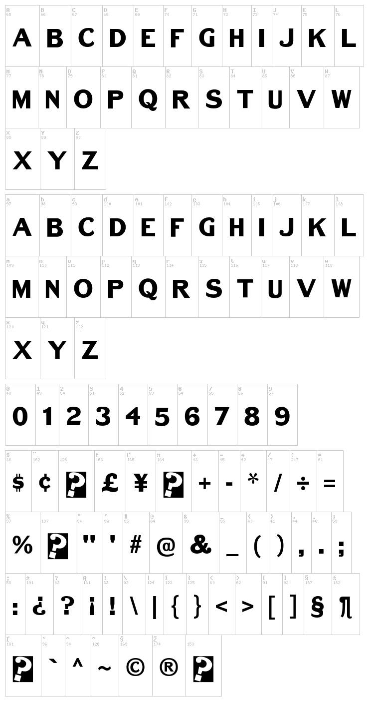 Bench Grinder Titling font map